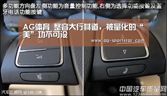 AG体育_整容大行其道,被量化的“美”功不可没(图1) AG篮球