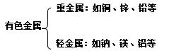 热油饼|AG赛事(图2) AG篮球